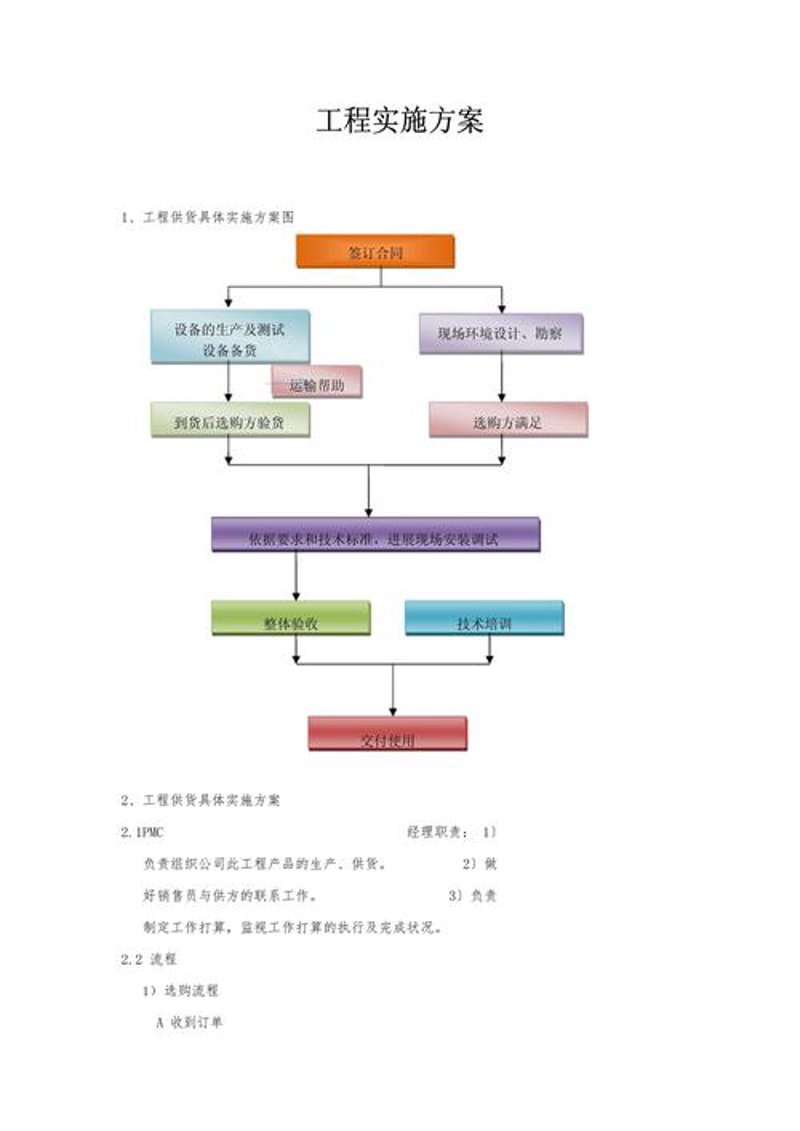 微信小程序开发:构建全新交互场景