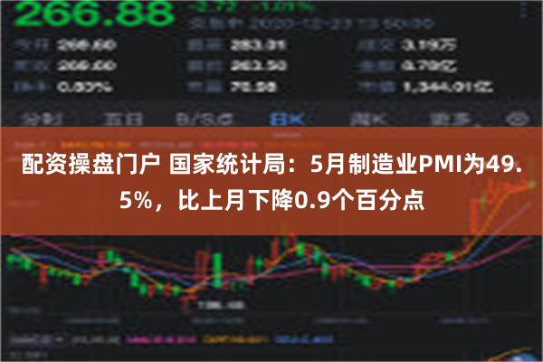 配资操盘门户 国家统计局：5月制造业PMI为49.5%，比上月下降0.9个百分点