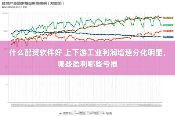 什么配资软件好 上下游工业利润增速分化明显，哪些盈利哪些亏损