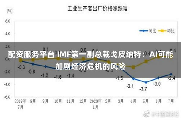 配资服务平台 IMF第一副总裁戈皮纳特：AI可能加剧经济危机的风险