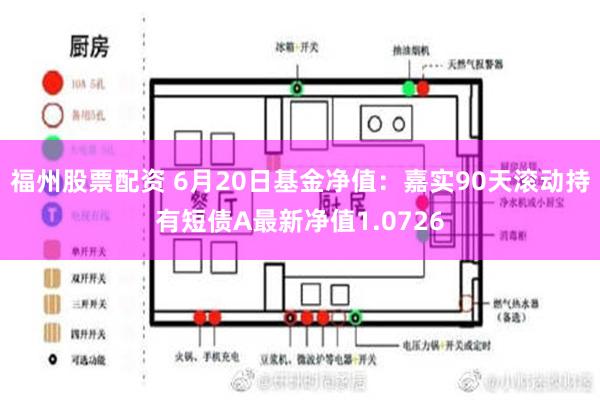 福州股票配资 6月20日基金净值：嘉实90天滚动持有短债A最新净值1.0726