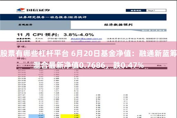 股票有哪些杠杆平台 6月20日基金净值：融通新蓝筹混合最新净值0.7686，跌0.47%