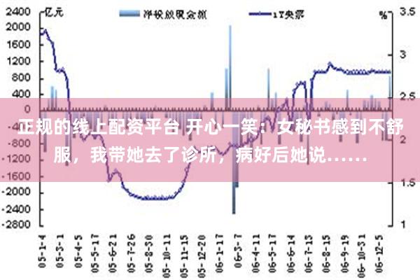 正规的线上配资平台 开心一笑：女秘书感到不舒服，我带她去了诊所，病好后她说……