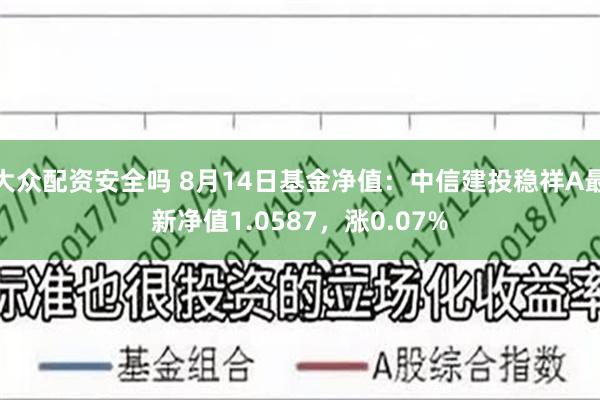 大众配资安全吗 8月14日基金净值：中信建投稳祥A最新净值1.0587，涨0.07%