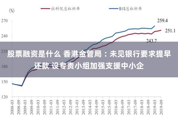 股票融资是什么 香港金管局︰未见银行要求提早还款 设专责小组加强支援中小企