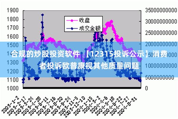 合规的炒股投资软件 【12315投诉公示】消费者投诉欧普康视其他质量问题