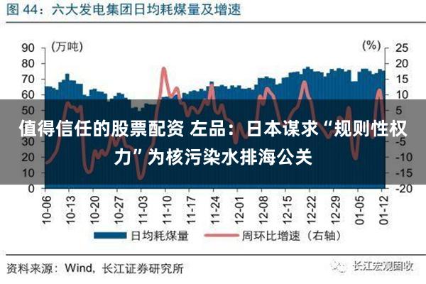 值得信任的股票配资 左品：日本谋求“规则性权力”为核污染水排海公关