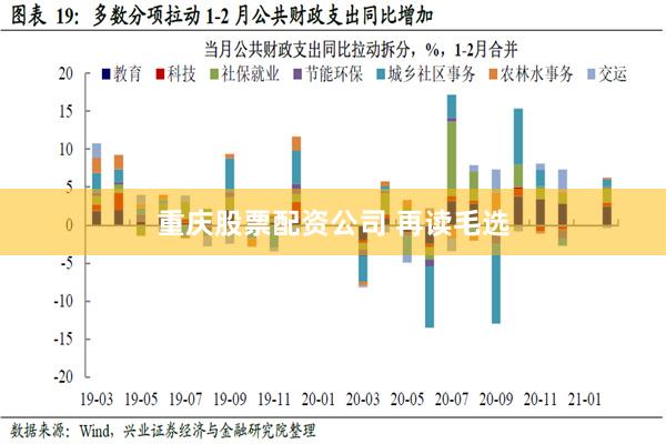 重庆股票配资公司 再读毛选