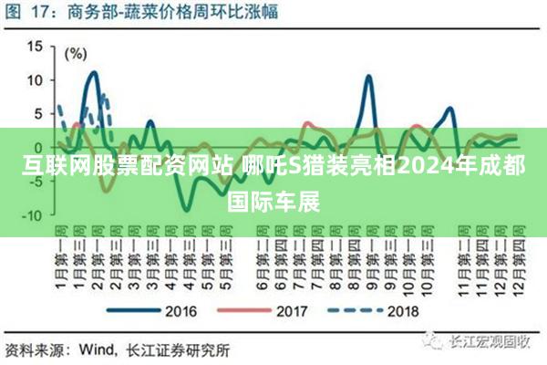 互联网股票配资网站 哪吒S猎装亮相2024年成都国际车展