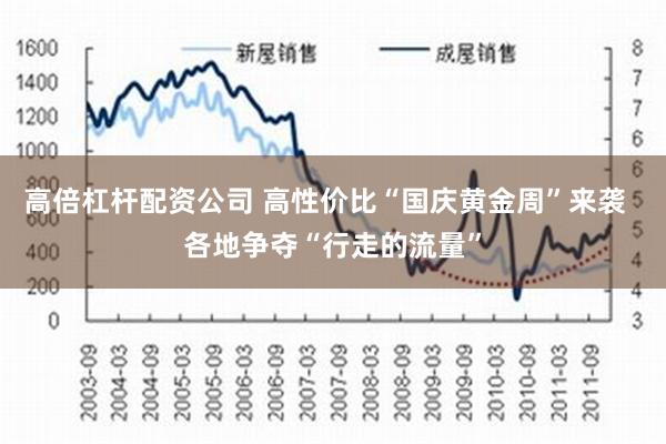 高倍杠杆配资公司 高性价比“国庆黄金周”来袭  各地争夺“行走的流量”