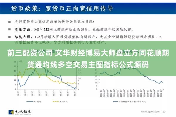 前三配资公司 文华财经博易大师盘立方同花顺期货通均线多空交易主图指标公式源码