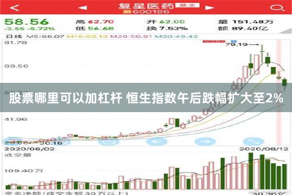 股票哪里可以加杠杆 恒生指数午后跌幅扩大至2%