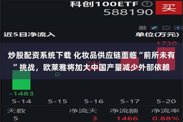 炒股配资系统下载 化妆品供应链面临“前所未有”挑战，欧莱雅将加大中国产量减少外部依赖