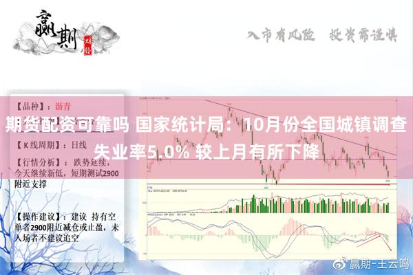 期货配资可靠吗 国家统计局：10月份全国城镇调查失业率5.0% 较上月有所下降