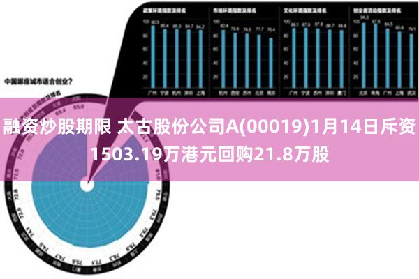 融资炒股期限 太古股份公司A(00019)1月14日斥资1503.19万港元回购21.8万股